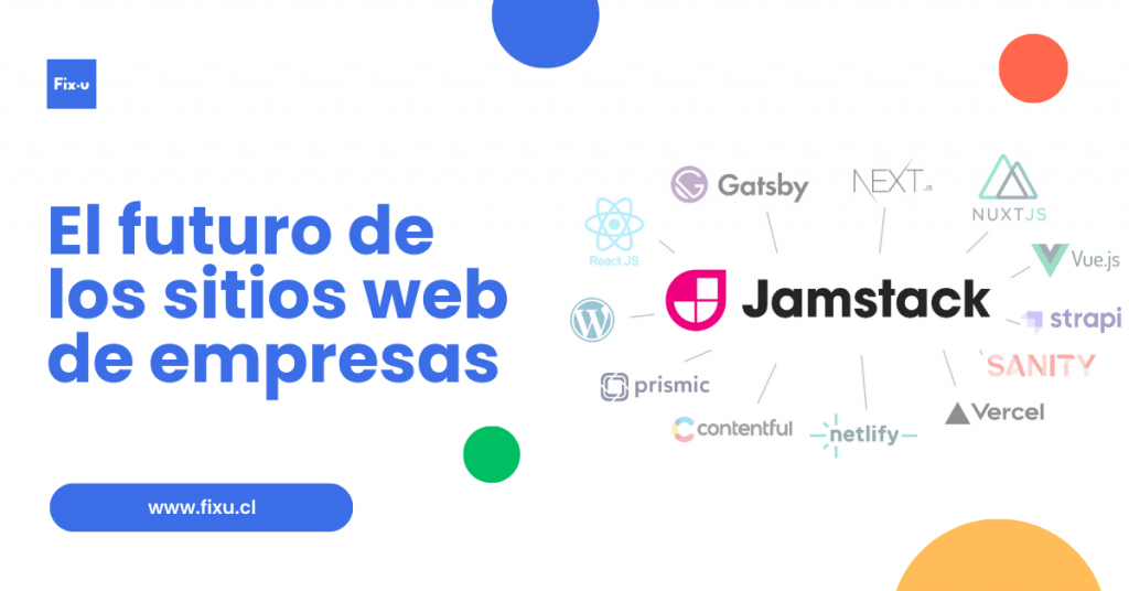 El futuro de los sitios web de empresas (Jamstack / Headless CMS / API / Micro-servicios)